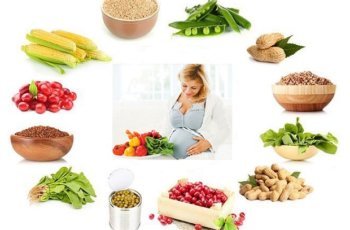 Month Wise Pregnancy Diet Chart In Hindi